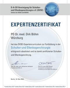 Expertenzertifikat PD Dr. med. Dirk Böhm